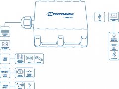 Teltonika FMB202 Teltonika FMB202